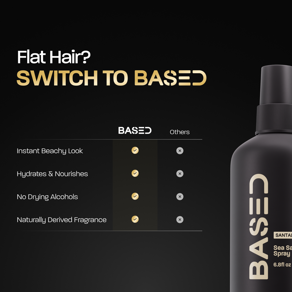 BASED Sea Salt Spray|Beachy Texture|Natural Volume|Effortless Movement